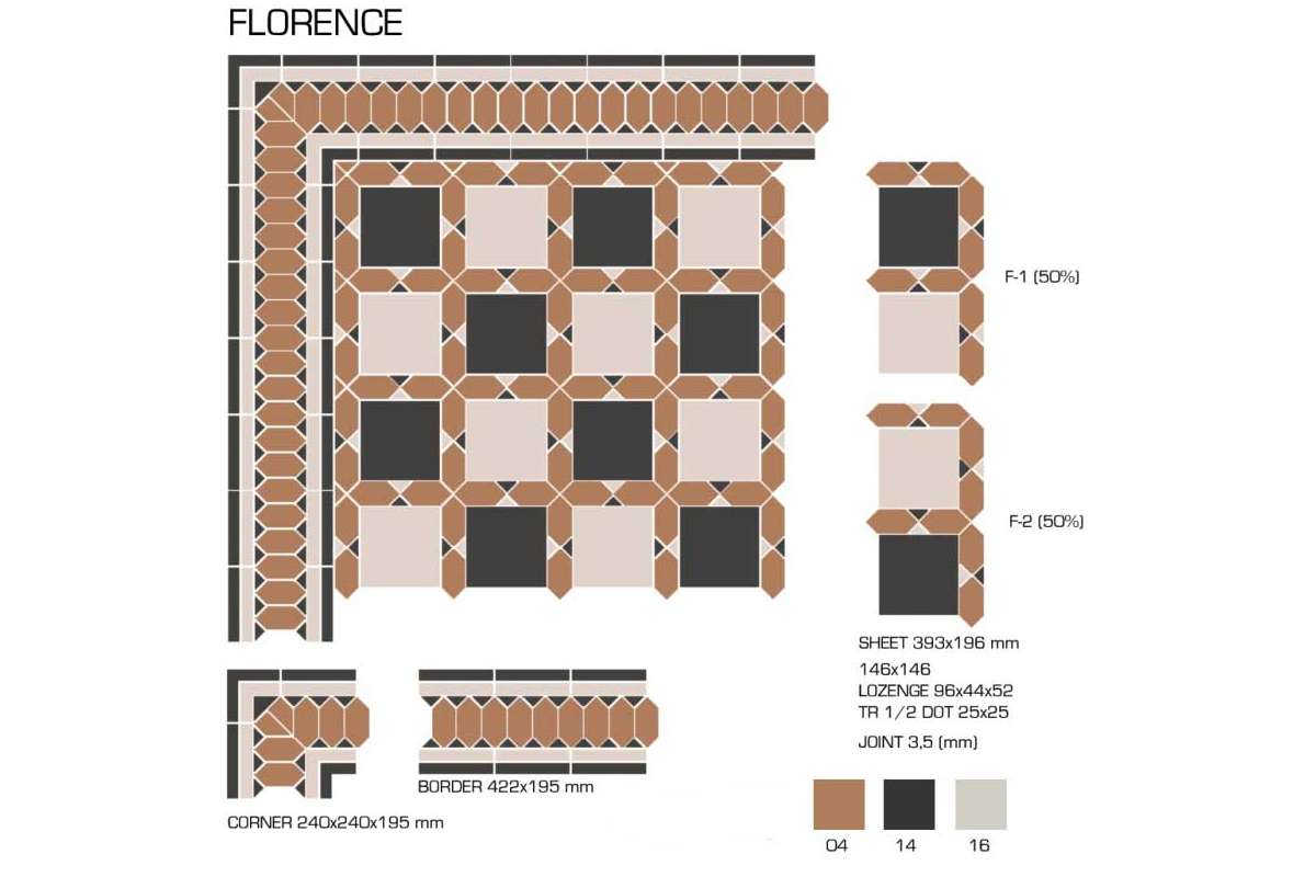 Керамогранит TopCer Victorian Designs (Викториан Дизайн) Florence