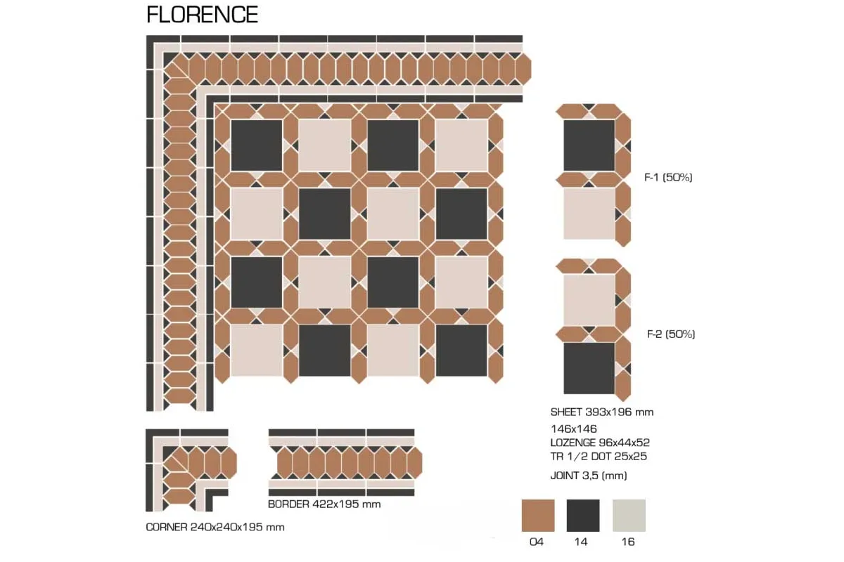 Керамогранит TopCer Victorian Designs Florence