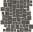 Blocks Graphit