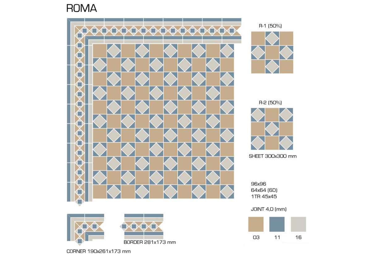 Керамогранит TopCer Victorian Designs (Викториан Дизайн) Roma