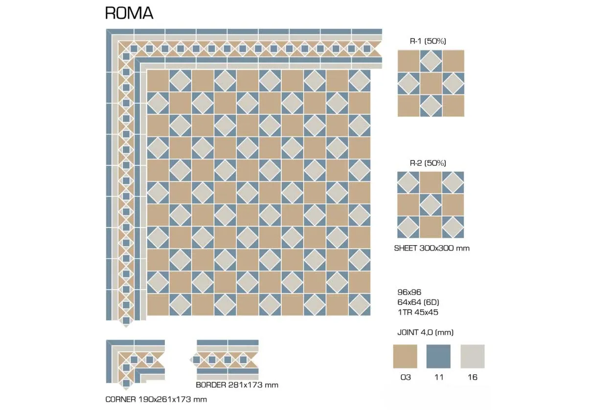 Керамогранит TopCer Victorian Designs Roma