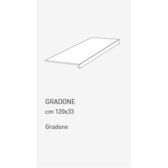 Gradone