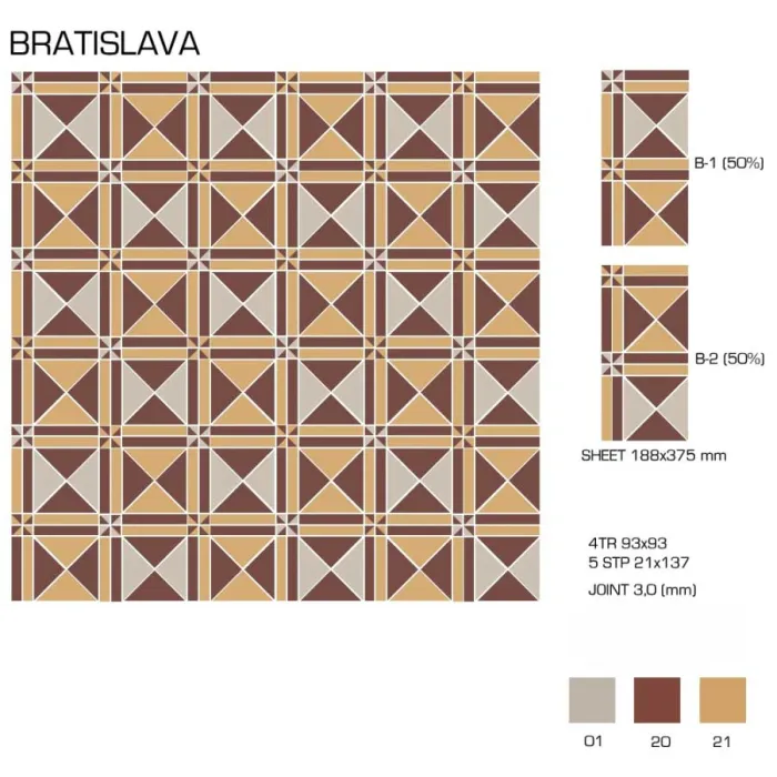 Керамогранит TopCer Victorian Designs Bratislava