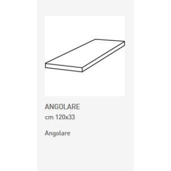 Angolare