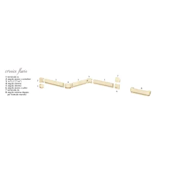 Керамогранит EtruriaDesign Victoria (Виктория) Cornici florin