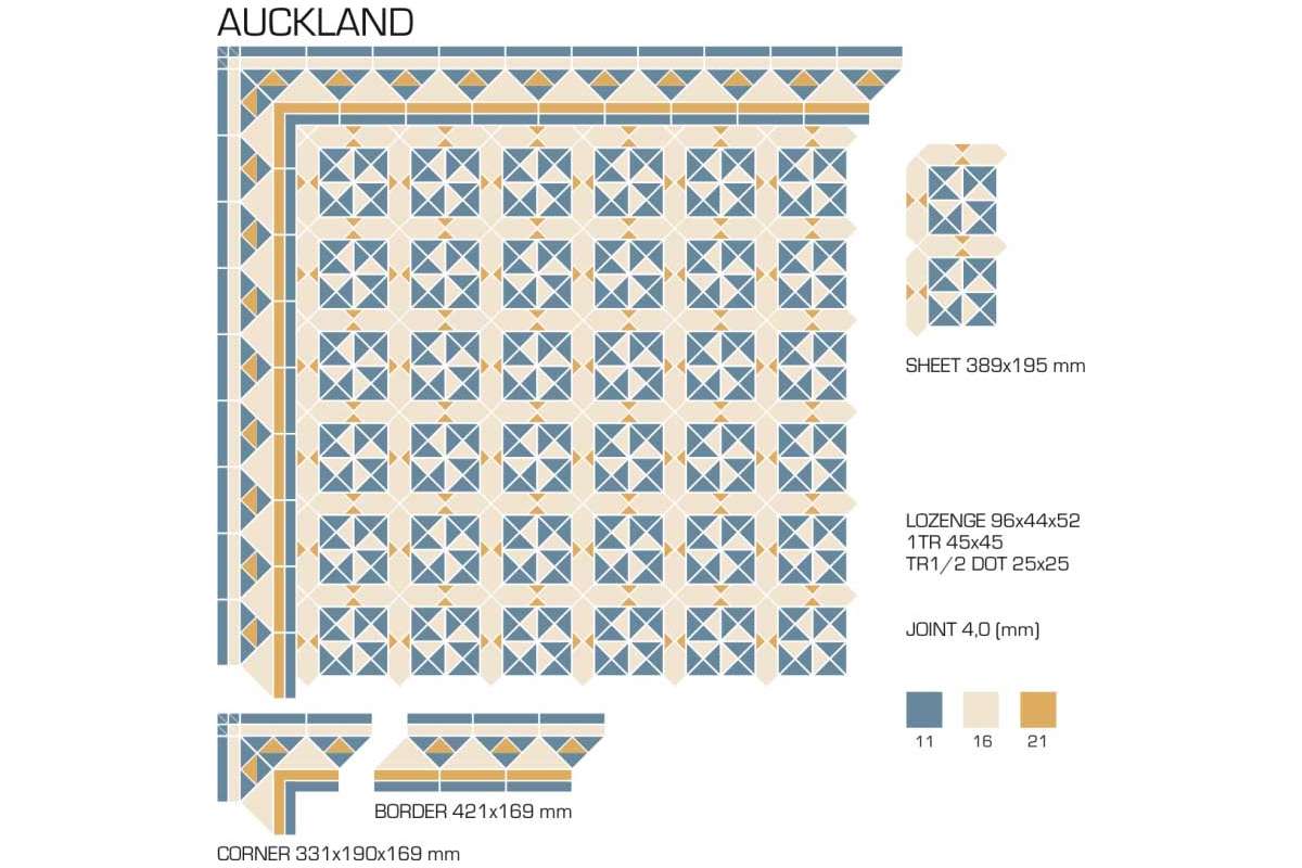 Керамогранит TopCer Victorian Designs (Викториан Дизайн) Auckland