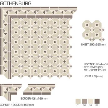 Керамогранит TopCer Victorian Designs Gothenburg